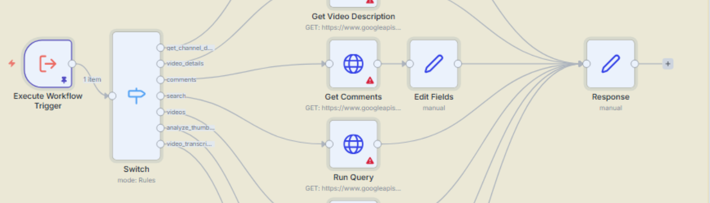 تحليل تعليقات يوتيوب